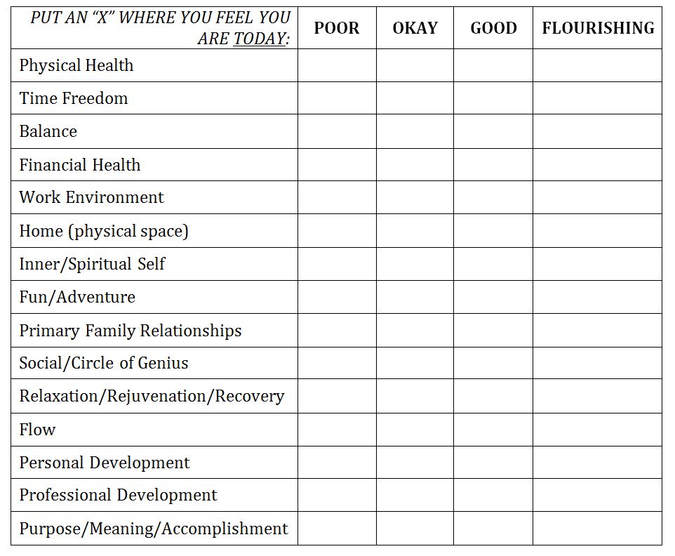 flourishing-chart-2